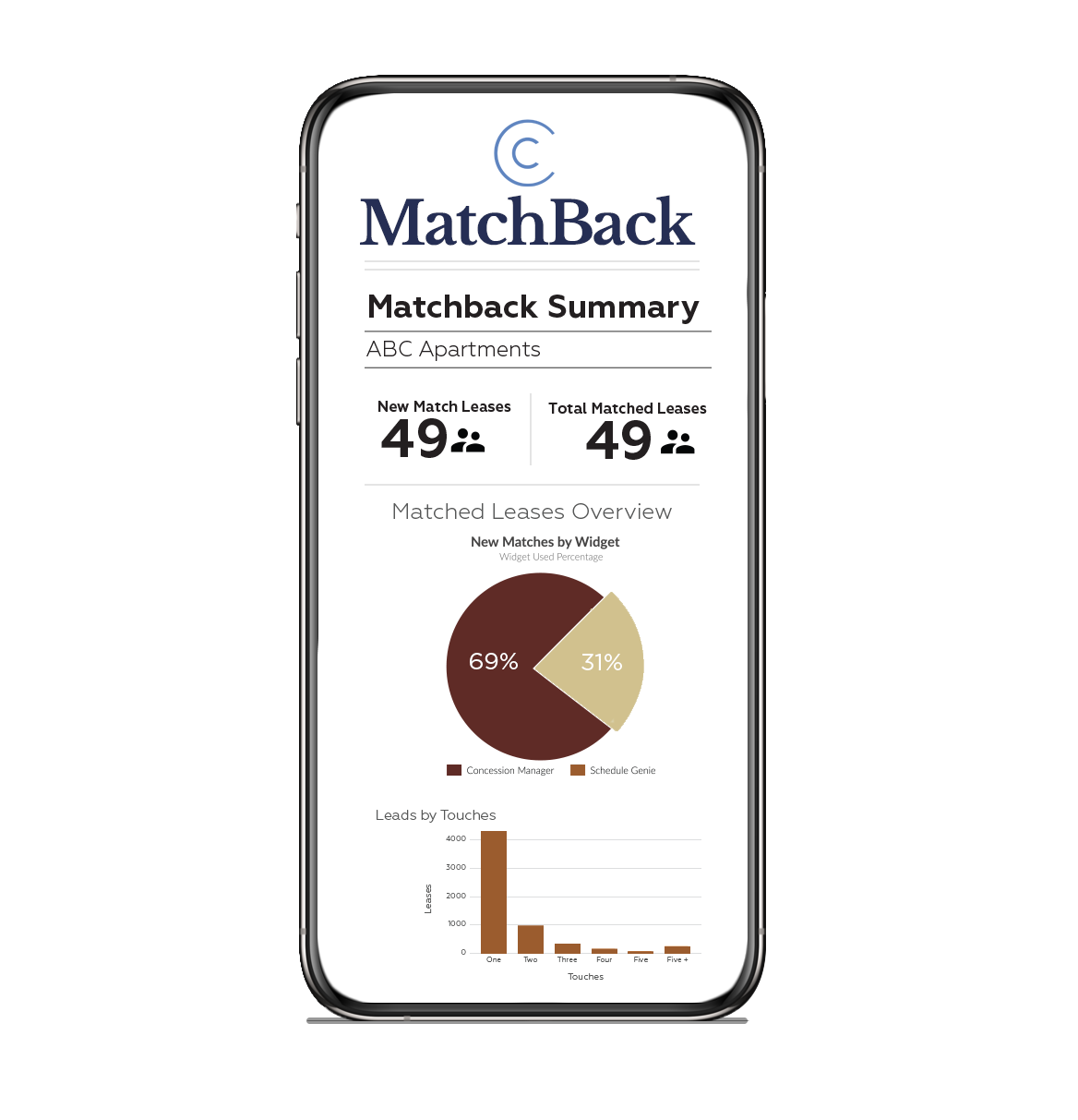 MatchBack