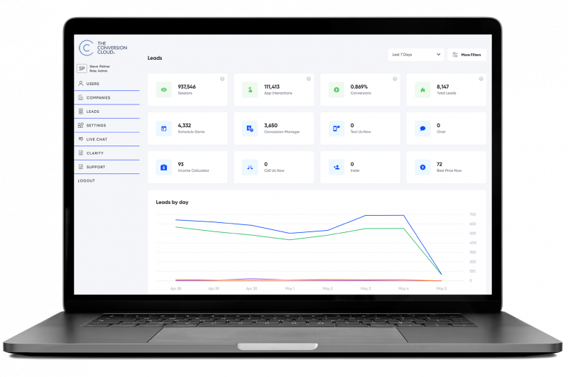 dashboard-800×531